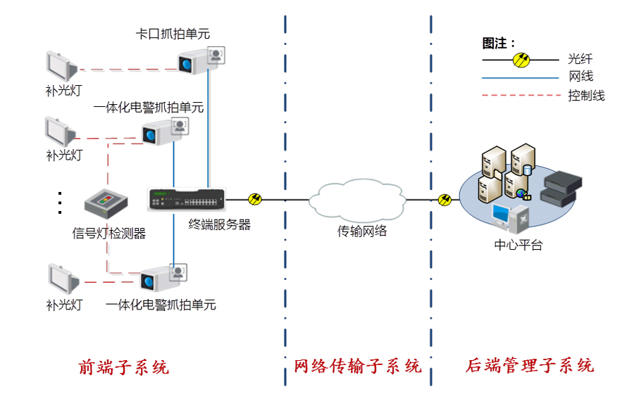 浙江融智服務理念