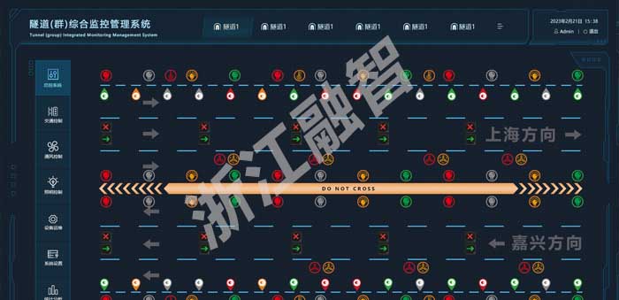 隧道（群）監控綜合管理系統