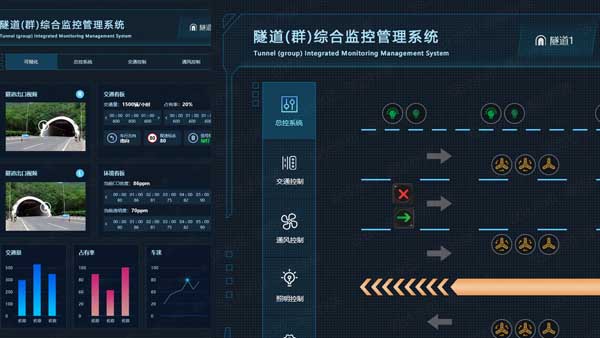 隧道（群）監控綜合管理系統